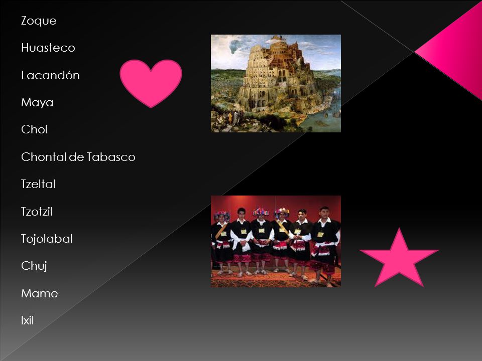 Zoque Huasteco Lacandón Maya Chol Chontal de Tabasco Tzeltal Tzotzil Tojolabal Chuj Mame Ixil