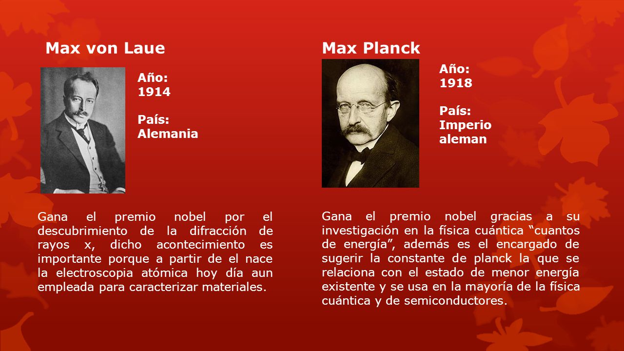 Max von Laue Max Planck Año: 1918 Año: 1914 País: Imperio aleman País:
