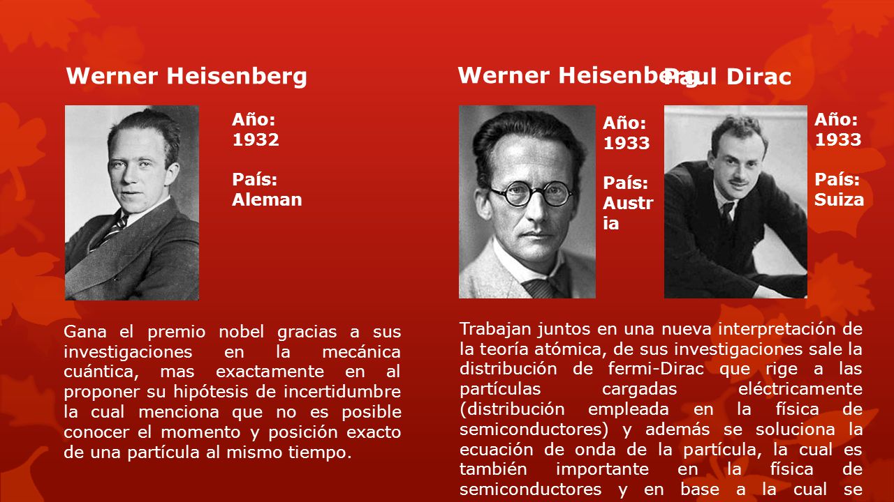 Werner Heisenberg Werner Heisenberg Paul Dirac Año: 1932 País: Aleman