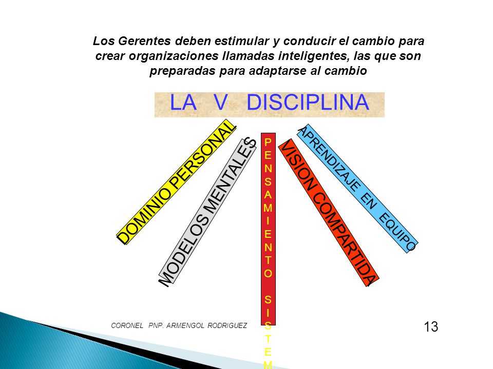 LA V DISCIPLINA DOMINIO PERSONAL MODELOS MENTALES VISION COMPARTIDA 13