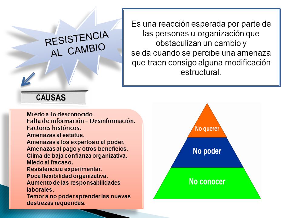RESISTENCIA AL CAMBIO Es una reacción esperada por parte de las personas u organización que obstaculizan un cambio y.