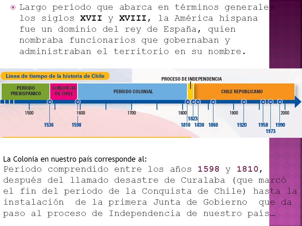 Largo período que abarca en términos generales los siglos XVII y XVIII, la América hispana fue un dominio del rey de España, quien nombraba funcionarios que gobernaban y administraban el territorio en su nombre.