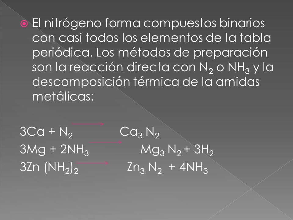 El nitrógeno forma compuestos binarios con casi todos los elementos de la tabla periódica. Los métodos de preparación son la reacción directa con N2 o NH3 y la descomposición térmica de la amidas metálicas: