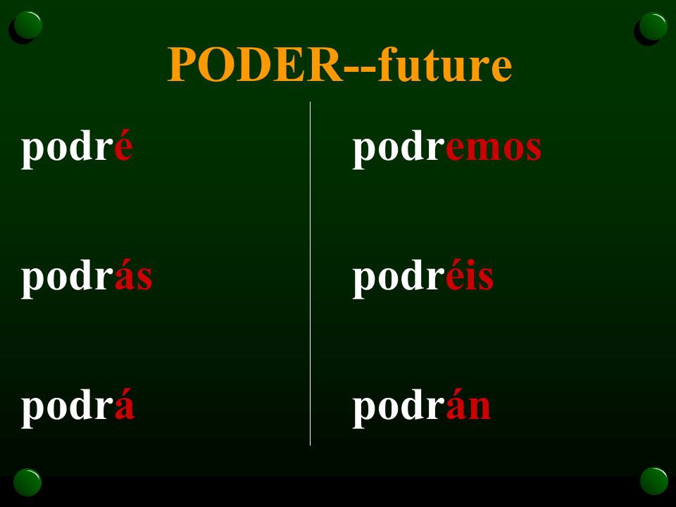 PODER--future podré podrás podrá podremos podréis podrán