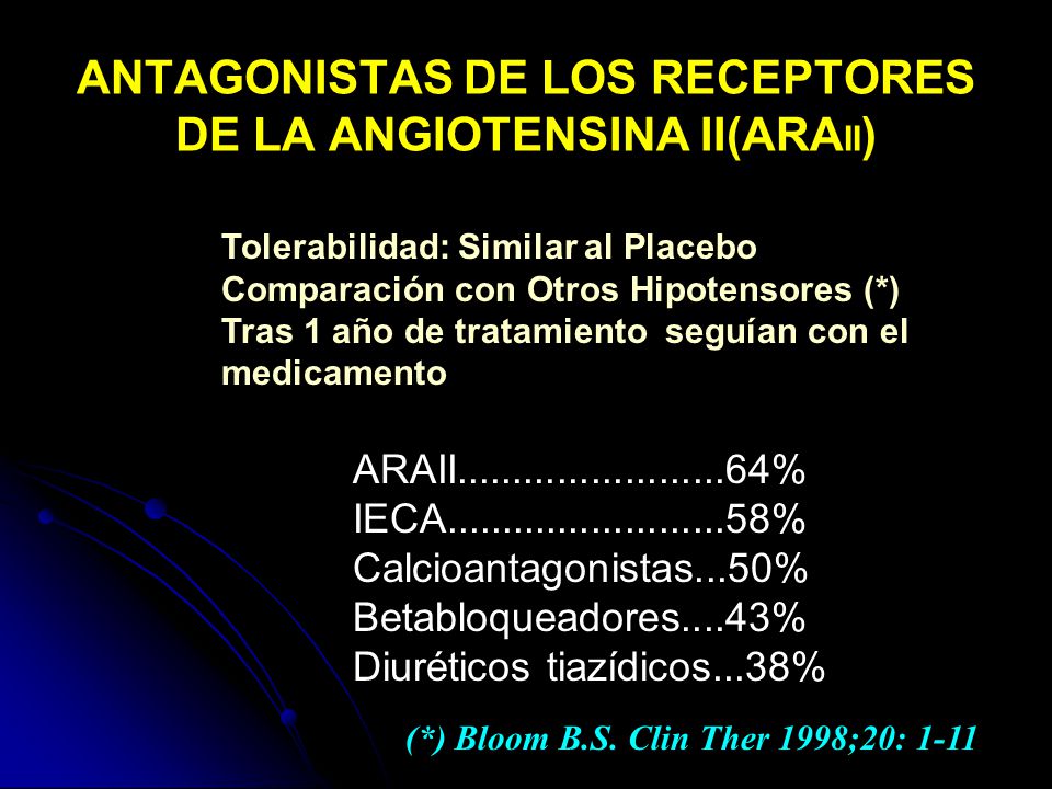 ANTAGONISTAS DE LOS RECEPTORES DE LA ANGIOTENSINA II(ARAII)