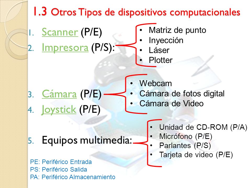 1.3 Otros Tipos de dispositivos computacionales