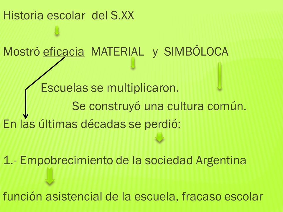 Historia escolar del S.XX Mostró eficacia MATERIAL y SIMBÓLOCA Escuelas se multiplicaron.