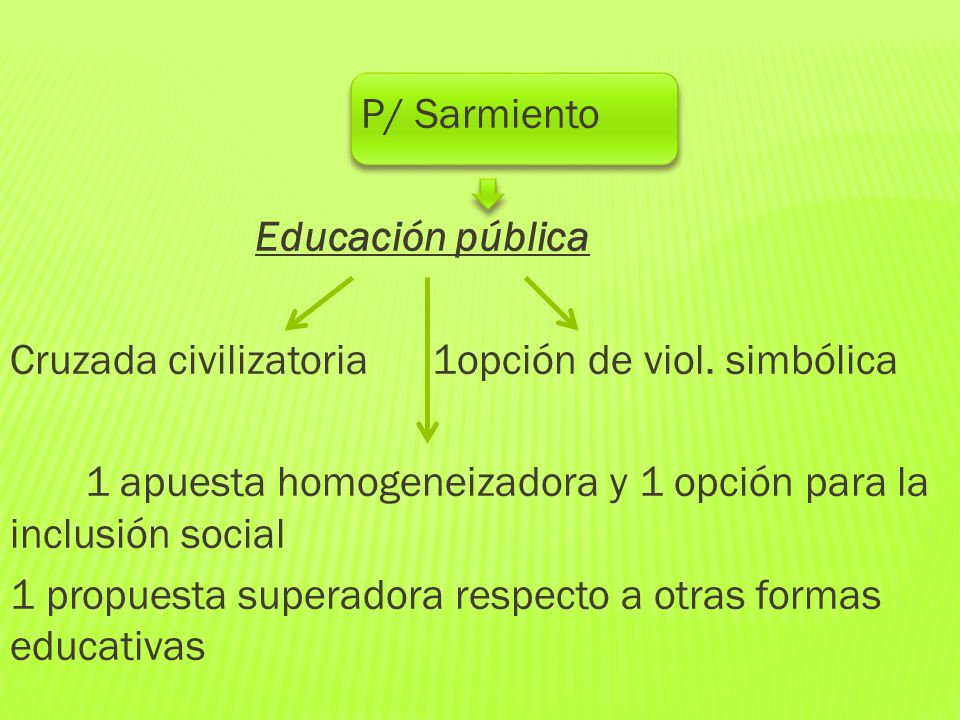 P/ Sarmiento Educación pública Cruzada civilizatoria 1opción de viol