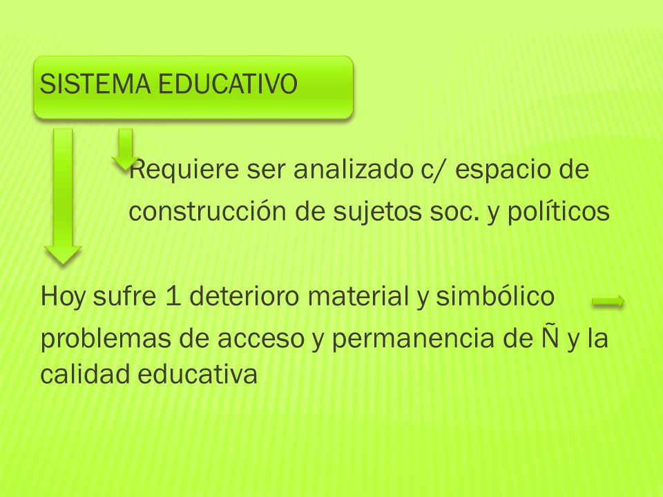 SISTEMA EDUCATIVO Requiere ser analizado c/ espacio de construcción de sujetos soc.