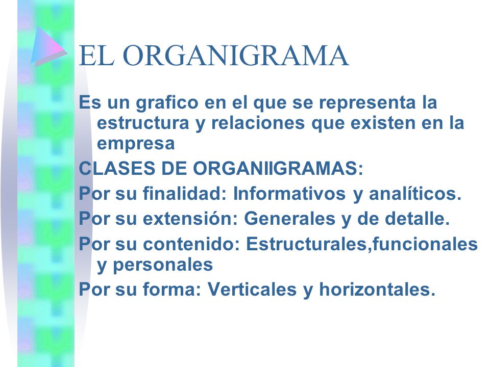 EL ORGANIGRAMA Es un grafico en el que se representa la estructura y relaciones que existen en la empresa.