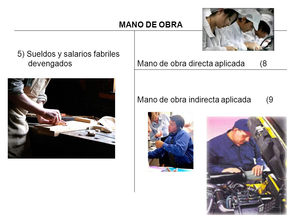 MANO DE OBRA 5) Sueldos y salarios fabriles devengados. Mano de obra directa aplicada (8. Mano de obra indirecta aplicada (9.