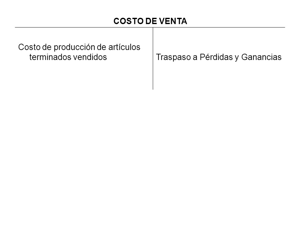 COSTO DE VENTA Costo de producción de artículos terminados vendidos. Traspaso a Pérdidas y Ganancias.