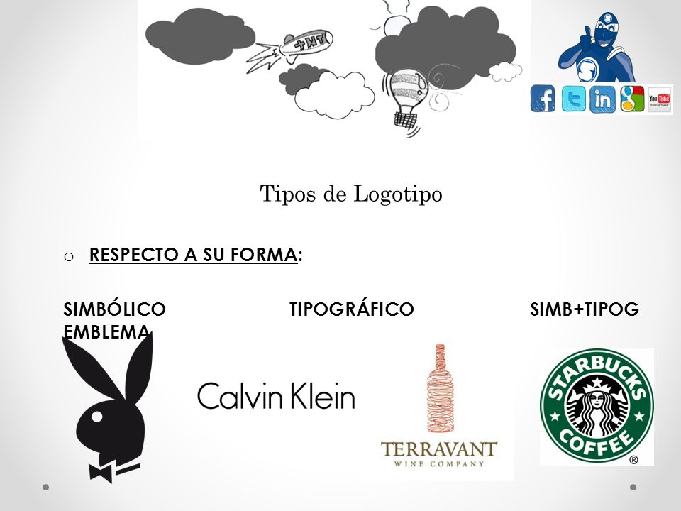 Tipos de Logotipo RESPECTO A SU FORMA: