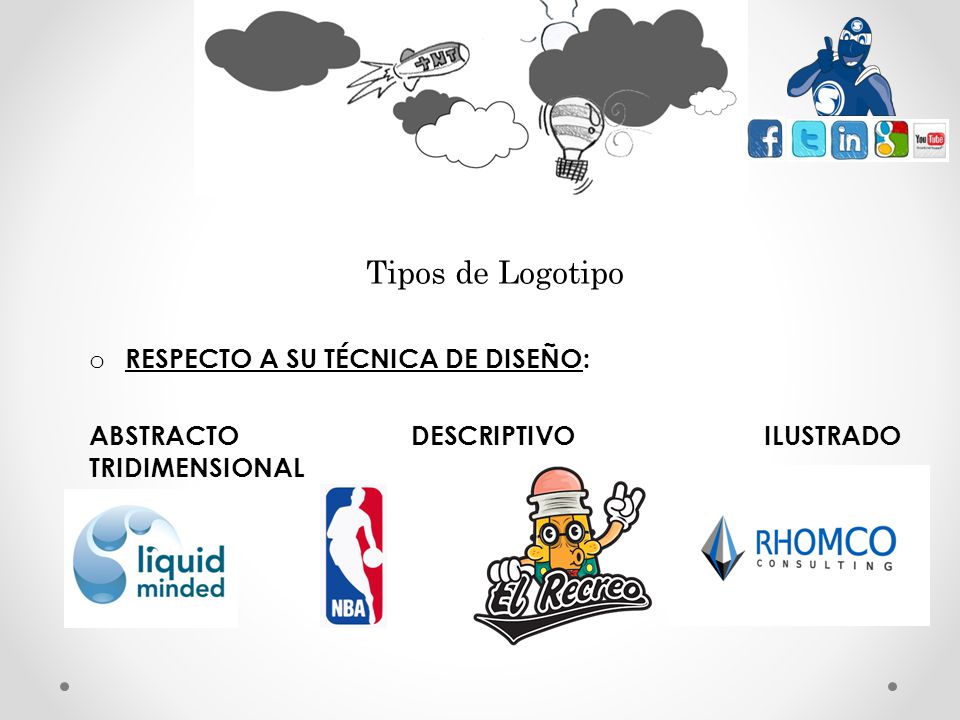 Tipos de Logotipo RESPECTO A SU TÉCNICA DE DISEÑO: