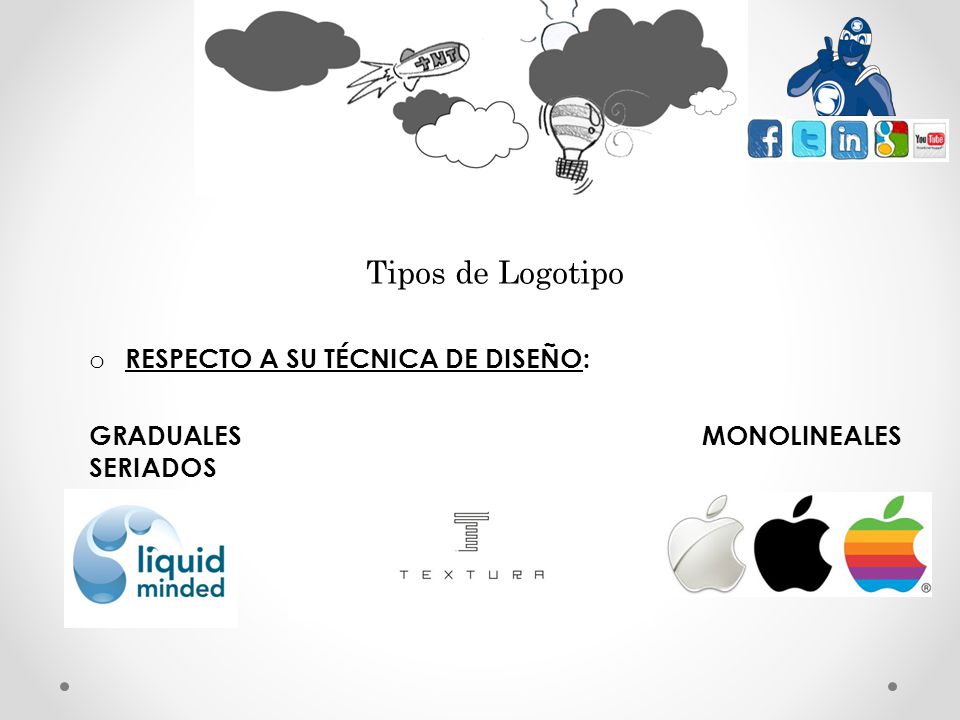 Tipos de Logotipo RESPECTO A SU TÉCNICA DE DISEÑO: