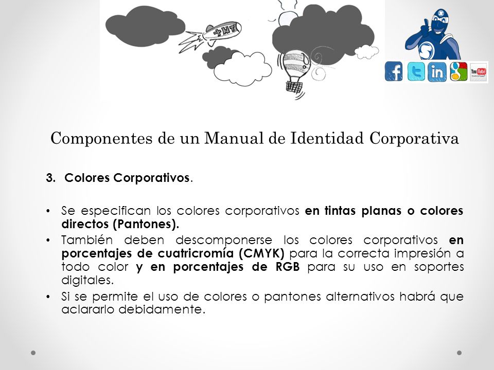 Componentes de un Manual de Identidad Corporativa