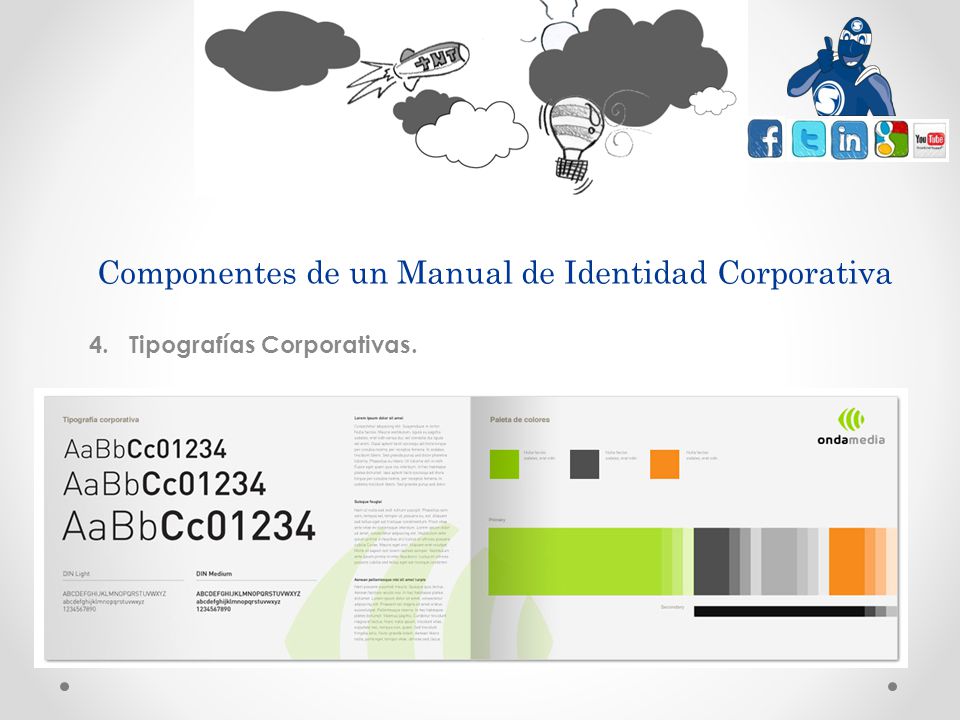 Componentes de un Manual de Identidad Corporativa
