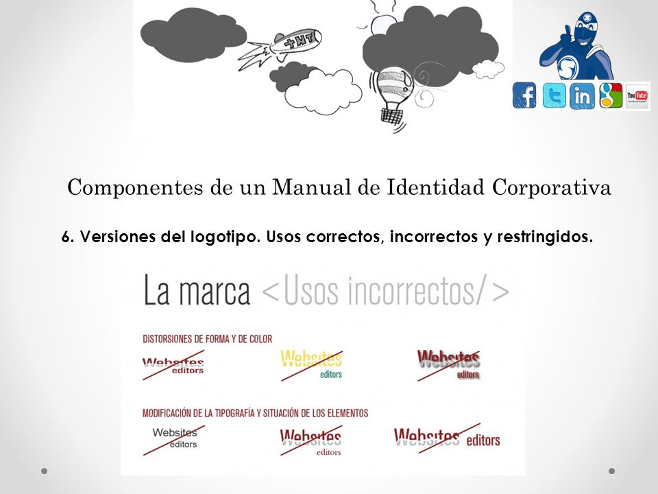 Componentes de un Manual de Identidad Corporativa