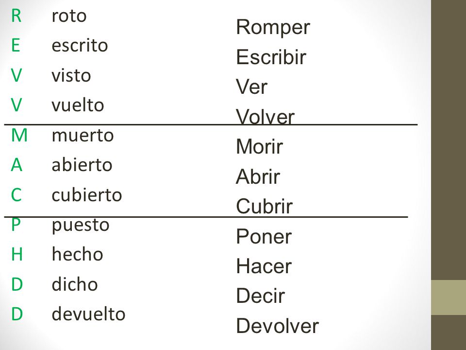 R roto E escrito. V visto. V vuelto. M muerto. A abierto. C cubierto. P puesto. H hecho.