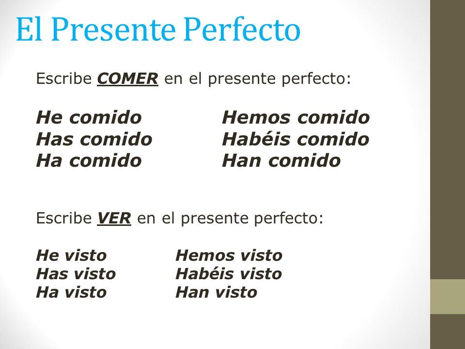 El Presente Perfecto He comido Hemos comido Has comido Habéis comido