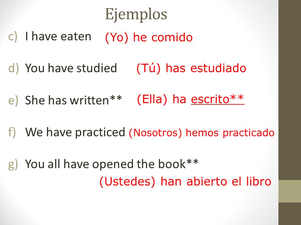 Ejemplos I have eaten You have studied She has written**