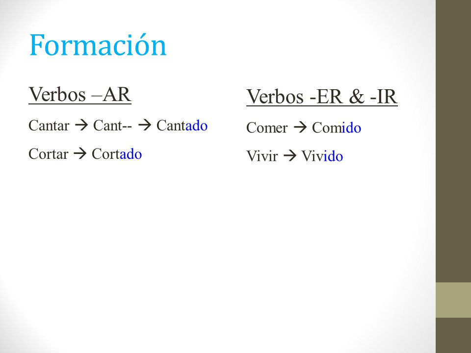 Formación Verbos –AR Verbos -ER & -IR Cantar  Cant--  Cantado