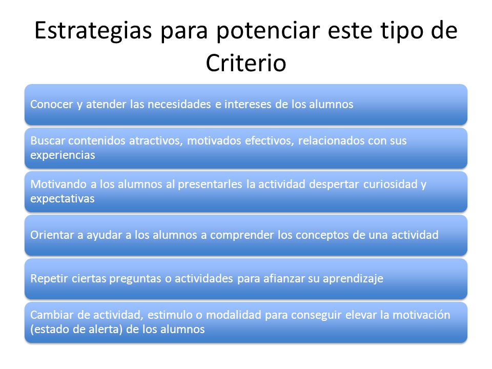 Estrategias para potenciar este tipo de Criterio