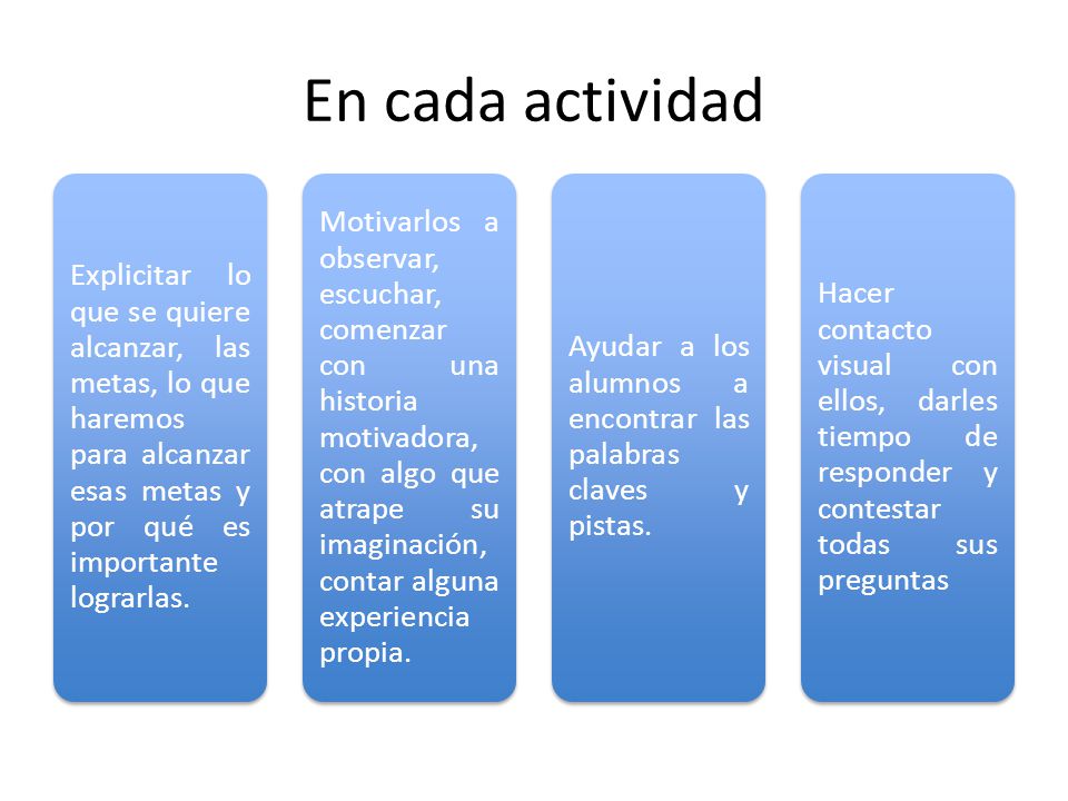 En cada actividad Explicitar lo que se quiere alcanzar, las metas, lo que haremos para alcanzar esas metas y por qué es importante lograrlas.