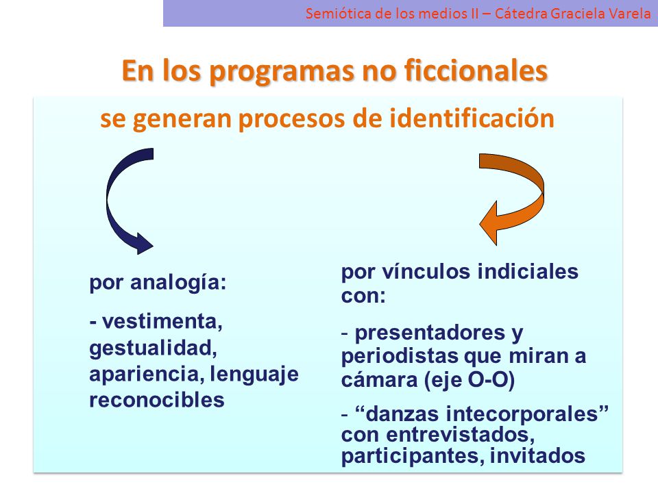 En los programas no ficcionales se generan procesos de identificación