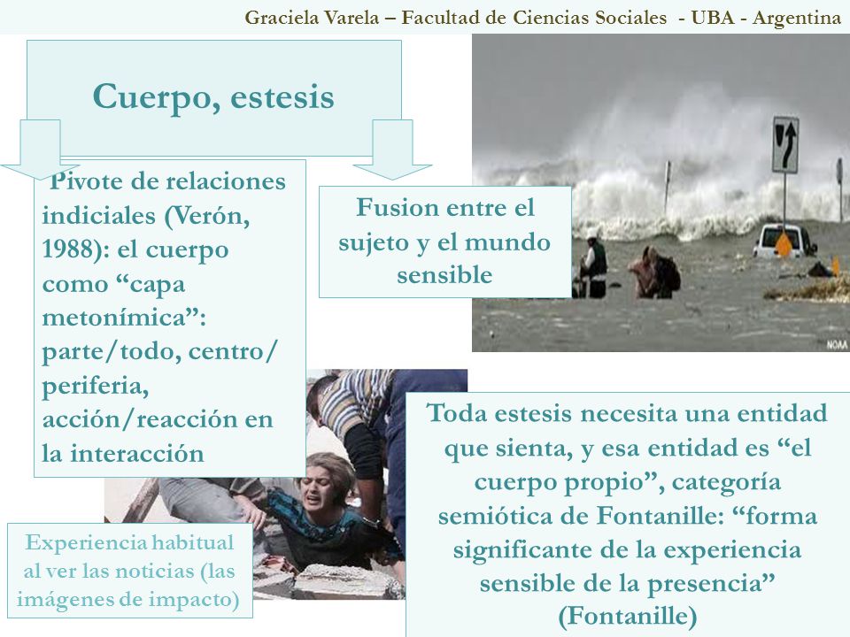 Graciela Varela – Facultad de Ciencias Sociales - UBA - Argentina