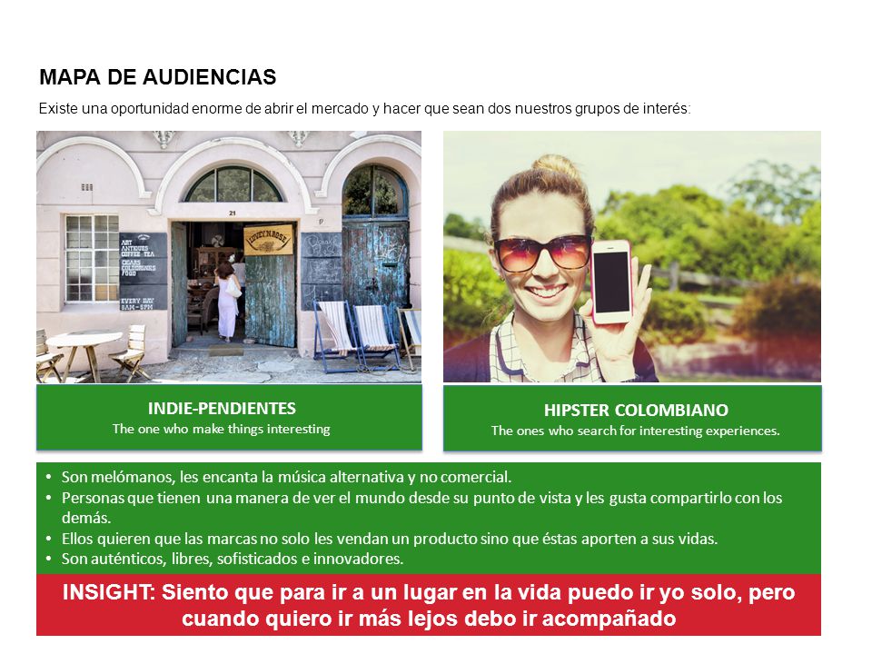 MAPA DE AUDIENCIAS Existe una oportunidad enorme de abrir el mercado y hacer que sean dos nuestros grupos de interés: