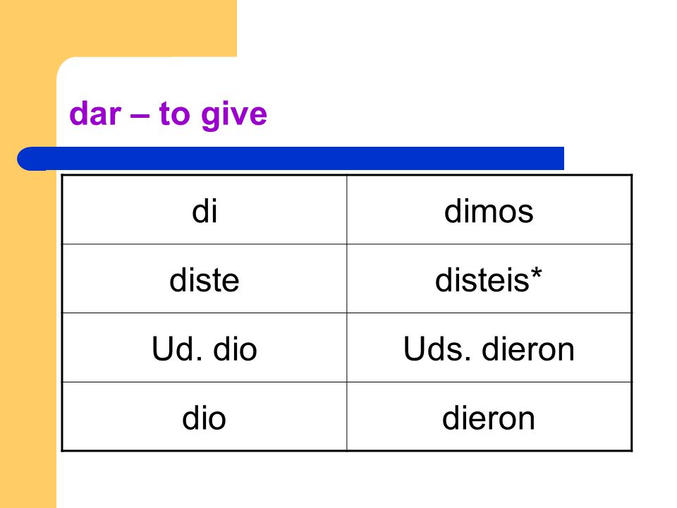 dar – to give di dimos diste disteis* Ud. dio Uds. dieron dio dieron