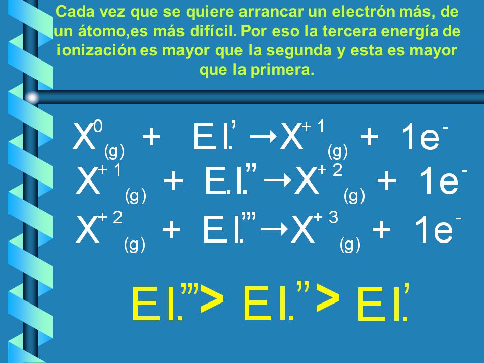 Cada vez que se quiere arrancar un electrón más, de un átomo,es más difícil.