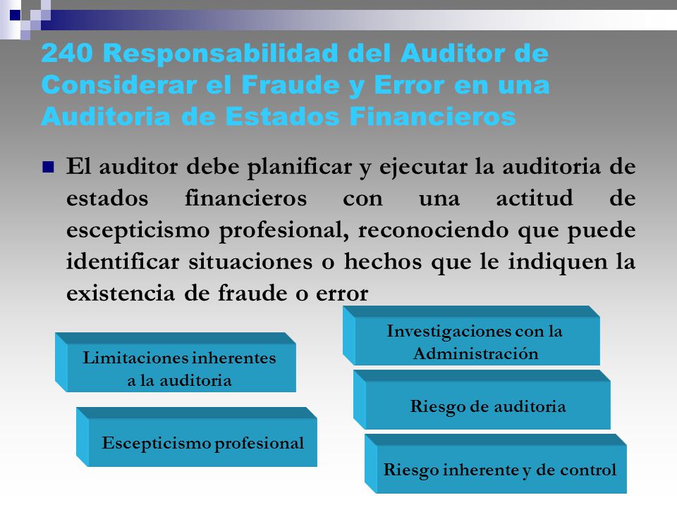 240 Responsabilidad del Auditor de Considerar el Fraude y Error en una Auditoria de Estados Financieros