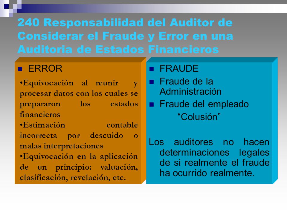 240 Responsabilidad del Auditor de Considerar el Fraude y Error en una Auditoria de Estados Financieros