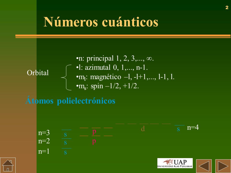 Números cuánticos Átomos polielectrónicos n: principal 1, 2, 3,..., .