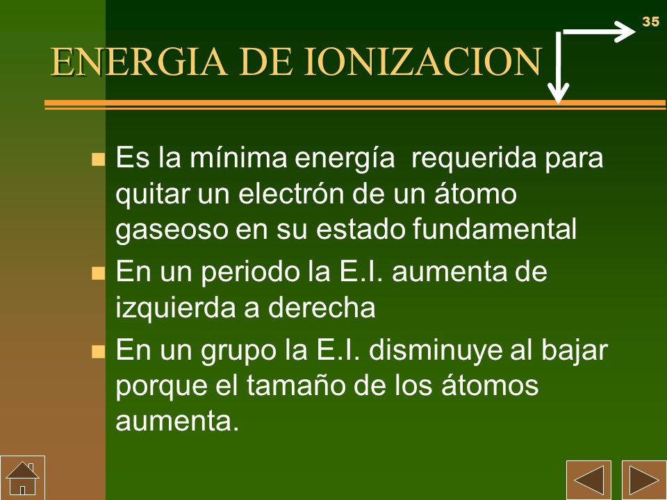 ENERGIA DE IONIZACION Es la mínima energía requerida para quitar un electrón de un átomo gaseoso en su estado fundamental.