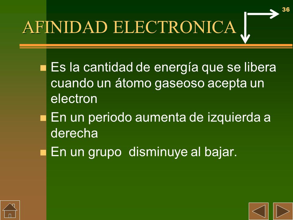 AFINIDAD ELECTRONICA Es la cantidad de energía que se libera cuando un átomo gaseoso acepta un electron.