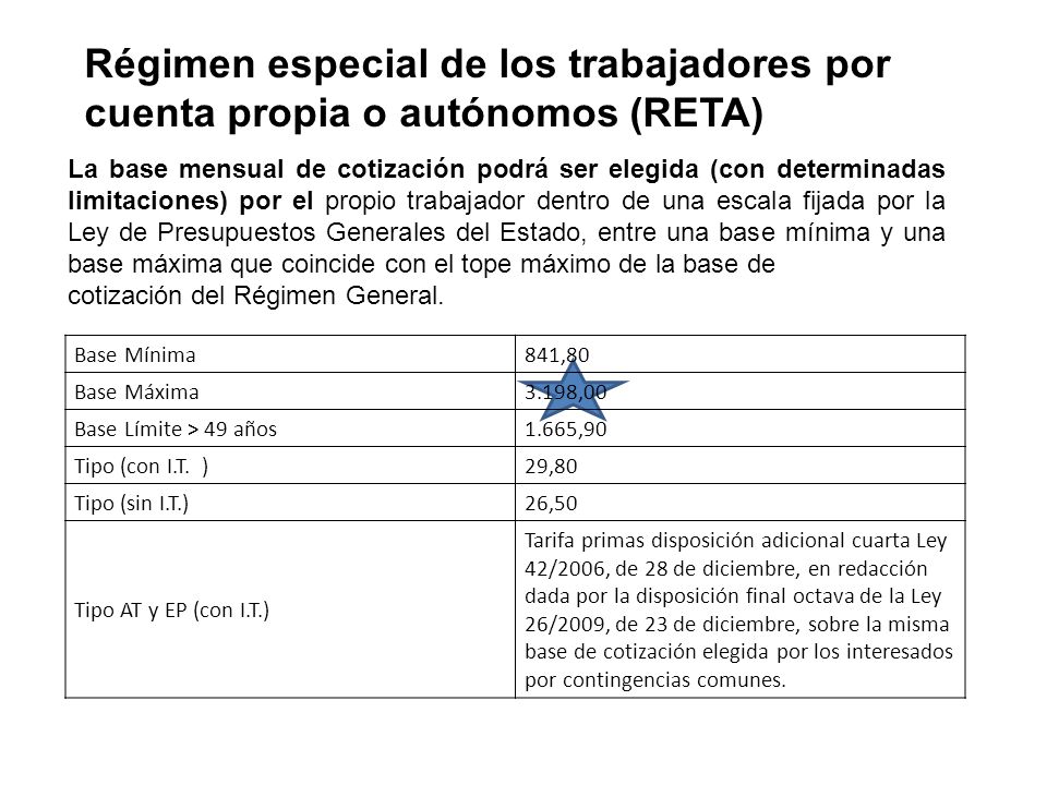 Régimen especial de los trabajadores por cuenta propia o autónomos (RETA)