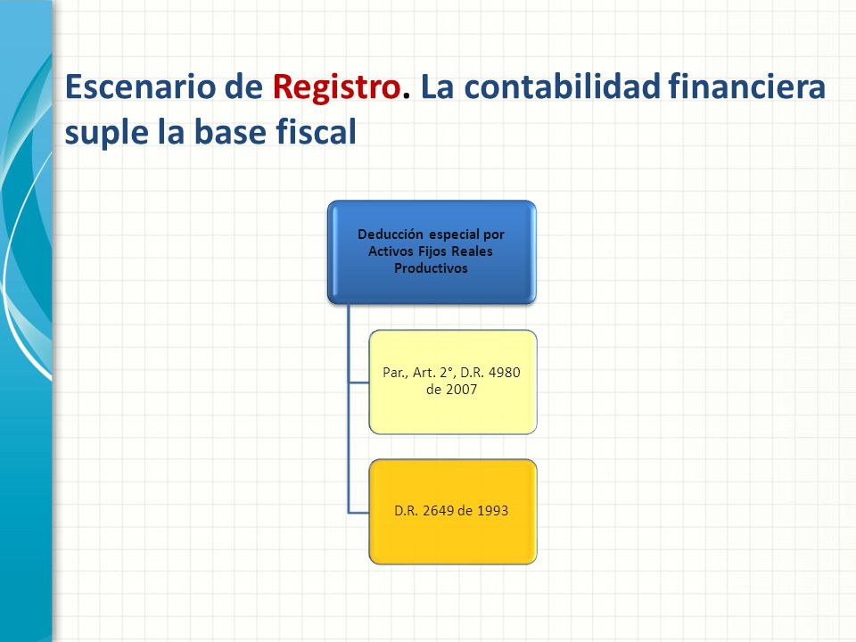 Deducción especial por Activos Fijos Reales Productivos
