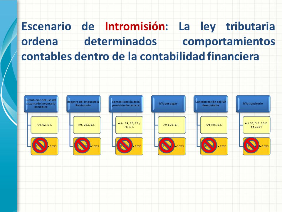Escenario de Intromisión: La ley tributaria ordena determinados comportamientos contables dentro de la contabilidad financiera