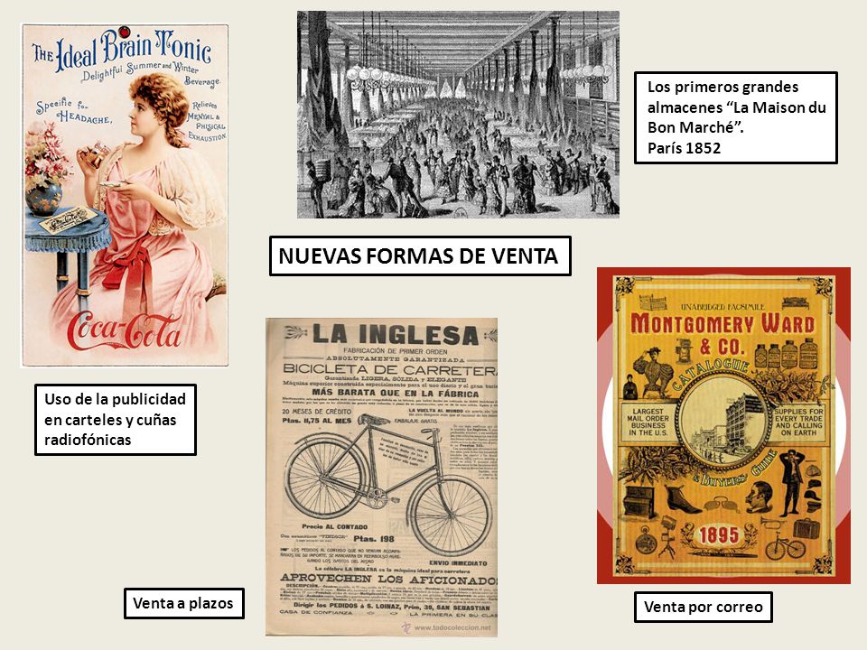 NUEVAS FORMAS DE VENTA Los primeros grandes almacenes La Maison du