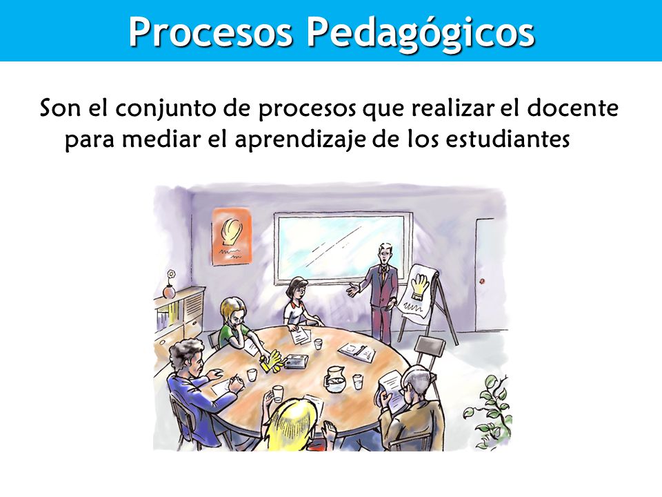 Procesos Pedagógicos Son el conjunto de procesos que realizar el docente para mediar el aprendizaje de los estudiantes.