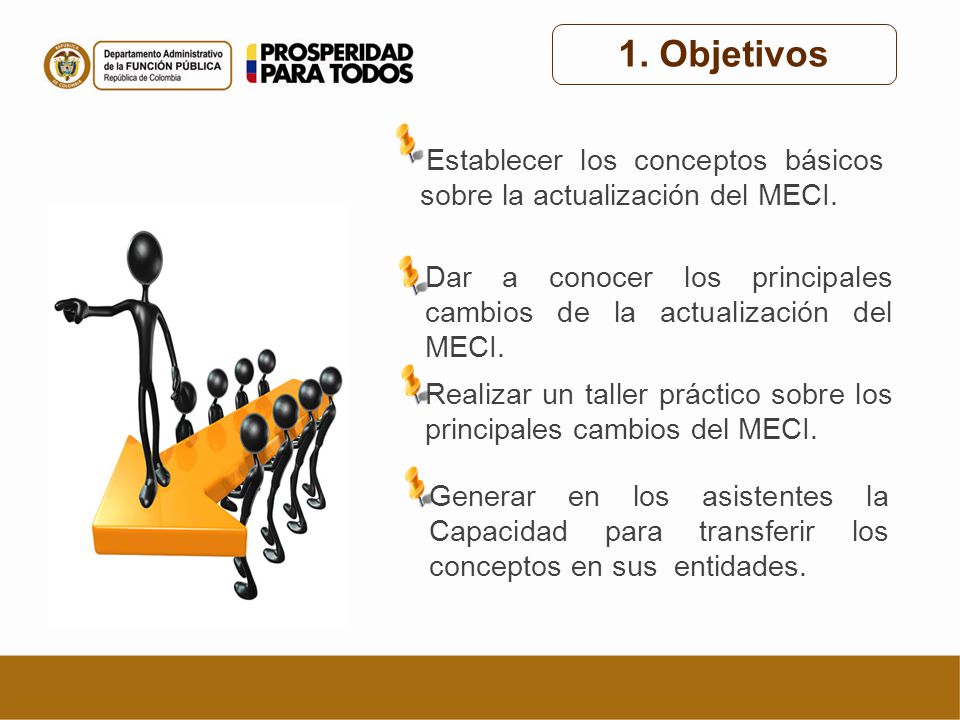 1. Objetivos Establecer los conceptos básicos sobre la actualización del MECI. Dar a conocer los principales cambios de la actualización del MECI.