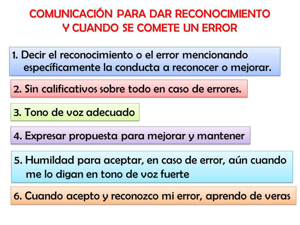COMUNICACIÓN PARA DAR RECONOCIMIENTO Y CUANDO SE COMETE UN ERROR