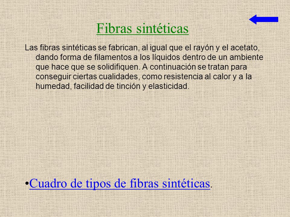 Fibras sintéticas Cuadro de tipos de fibras sintéticas.