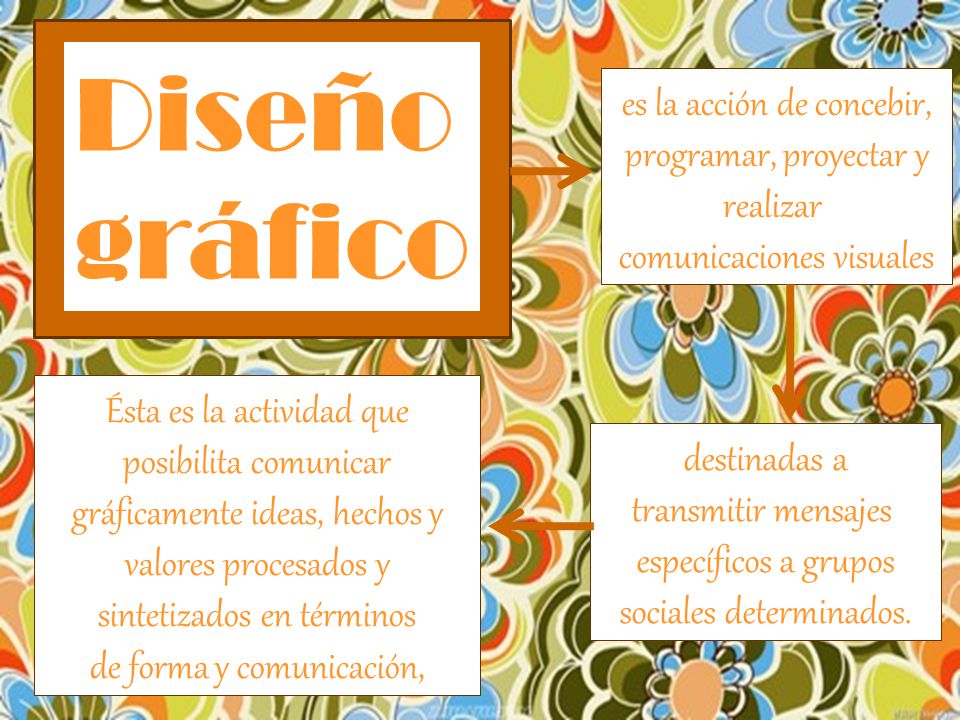 Diseño gráfico. es la acción de concebir, programar, proyectar y realizar comunicaciones visuales.