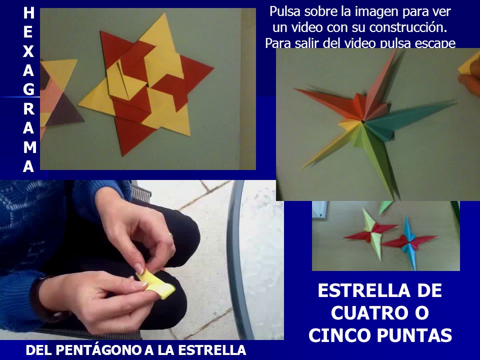 ESTRELLA DE CUATRO O CINCO PUNTAS DEL PENTÁGONO A LA ESTRELLA