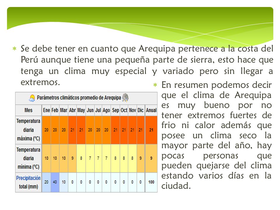Se debe tener en cuanto que Arequipa pertenece a la costa del Perú aunque tiene una pequeña parte de sierra, esto hace que tenga un clima muy especial y variado pero sin llegar a extremos.