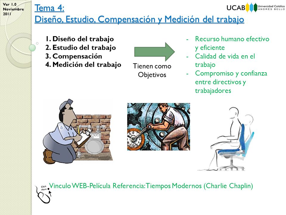 1. Diseño del trabajo 2. Estudio del trabajo. 3. Compensación. 4. Medición del trabajo. Recurso humano efectivo y eficiente.
